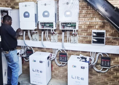 Solar Panels, Inverters & Batteries