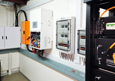 Solar Panels, Inverters & Batteries